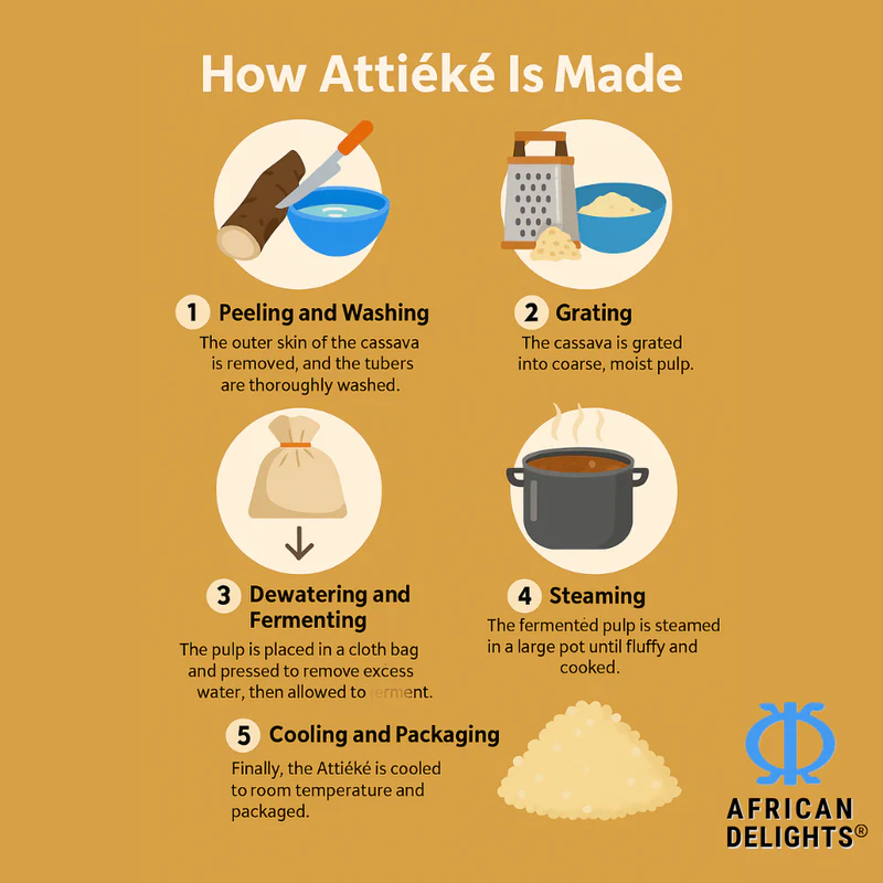 Nayama Natural Attieke 300g pack of gluten-free cassava couscous from Ivory Coast